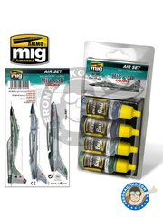 <a href="https://www.aeronautiko.com/product_info.php?products_id=51997">1 &times; AMMO of Mig Jimenez: Paints set - MiG & SU COLORS Grey & Green Fighters</a>