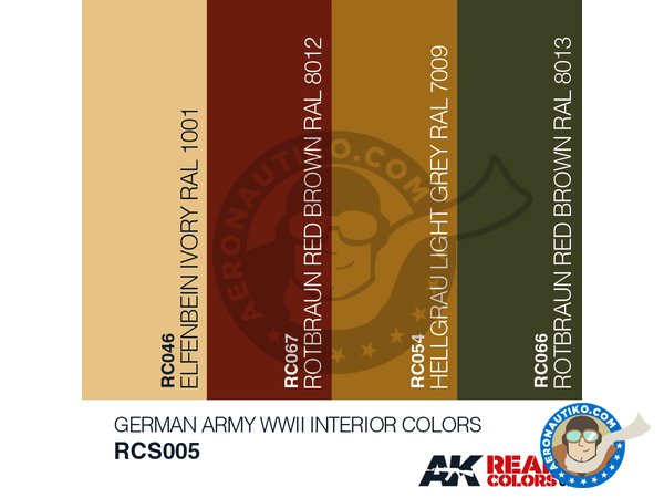 Image 1: Set con los colores de los interiores de los vehículos militares alemanes WWII | Real colors set fabricado por AK Interactive (ref. RCS005)