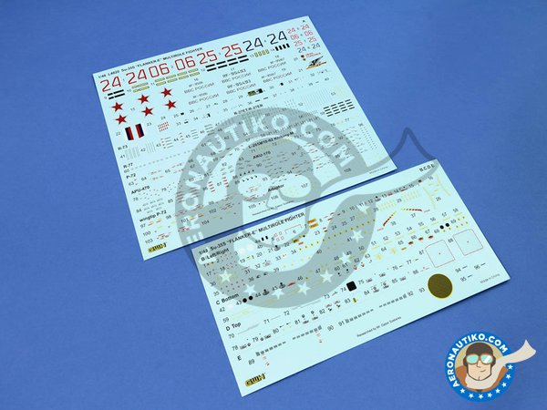 Image 18: Sukhoi Su-35S "Flanker-E" Multirole Fighter | Maqueta de avión en escala 1/48 fabricado por Great Wall Hobby (ref. L4820)