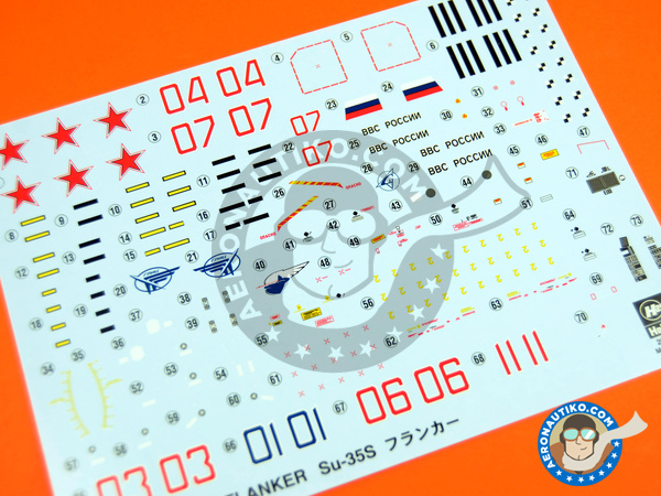 Image 5: Sukhoi Su-35 Flanker S | Airplane kit in 1/72 scale manufactured by Hasegawa (ref. 01574)