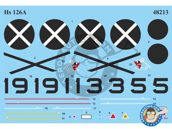 Image 8: Hs 126A-1 with bomb rack | Airplane kit in 1/48 scale manufactured by ICM (ref. 48213)