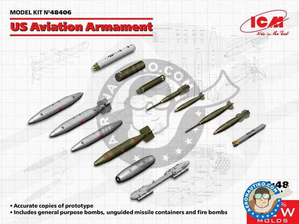Image 1: US Aviation Armament | Bombs in 1/48 scale manufactured by ICM (ref. 48406)