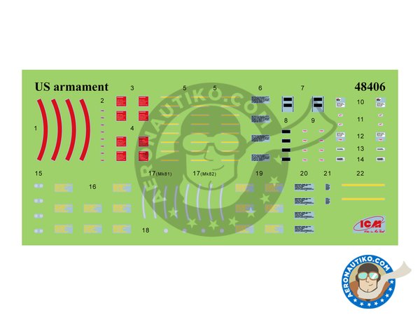 Image 5: US Aviation Armament | Bombs in 1/48 scale manufactured by ICM (ref. 48406)