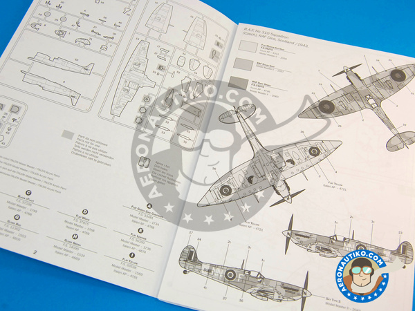 Image 4: Supermarine Spitfire Mk. VI | Airplane kit in 1/72 scale manufactured by Italeri (ref. ITA1307)