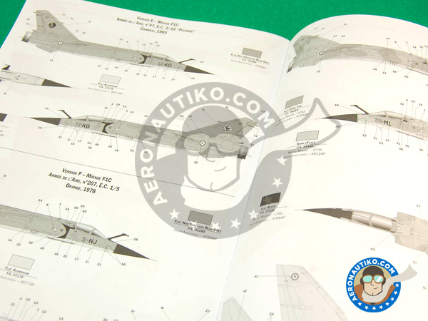 Image 4: Dassault Mirage F1 C | Airplane kit in 1/48 scale manufactured by Italeri (ref. ITA2695)