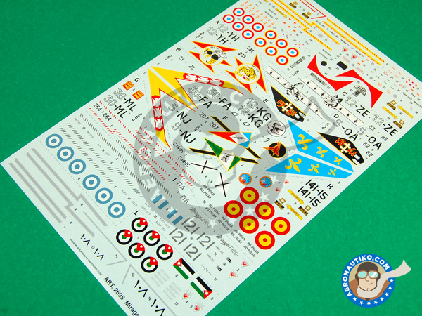 Image 11: Dassault Mirage F1 C | Airplane kit in 1/48 scale manufactured by Italeri (ref. ITA2695)