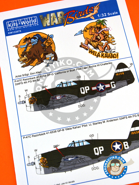 Republic P-47 Thunderbolt C Razorback | Marking / livery in 1/32 scale manufactured by Kits World (ref. KW132076) image