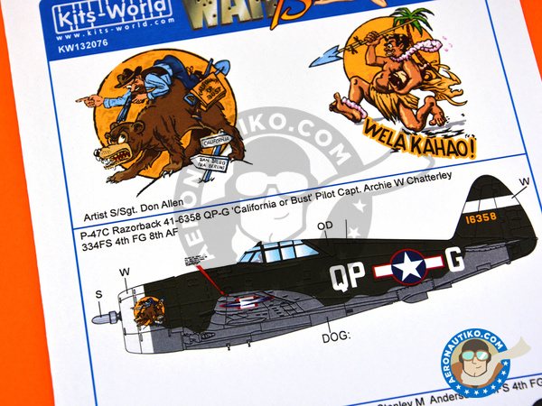 Image 4: Republic P-47 Thunderbolt C Razorback |  in 1/32 scale manufactured by Kits World (ref. KW132076)
