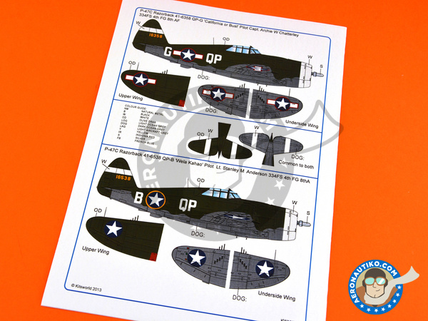 Image 6: Republic P-47 Thunderbolt C Razorback |  in 1/32 scale manufactured by Kits World (ref. KW132076)