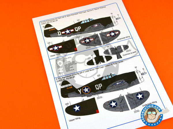 Image 6: Republic P-47 Thunderbolt D Razorback |  in 1/32 scale manufactured by Kits World (ref. KW132077)