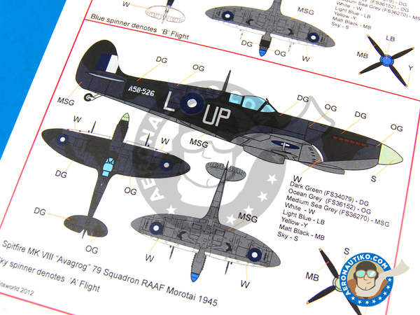 Image 6: Supermarine Spitfire Mk VIII |  in 1/48 scale manufactured by Kits World (ref. KW148078)