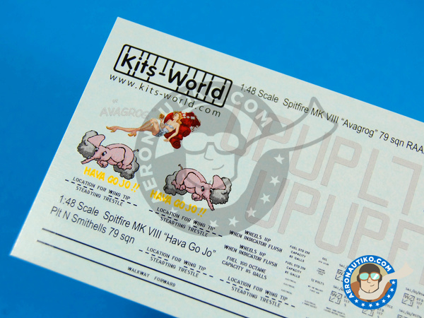 Image 9: Supermarine Spitfire Mk VIII |  in 1/48 scale manufactured by Kits World (ref. KW148078)