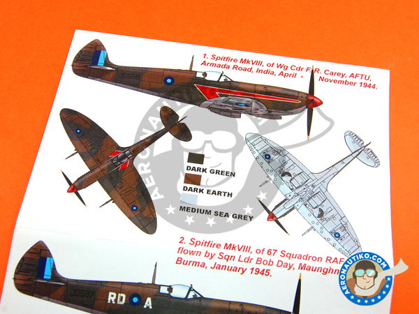 Image 4: Supermarine Spitfire Mk. VIII | Máscaras en escala 1/48 fabricado por Montex Mask (ref. K48194)