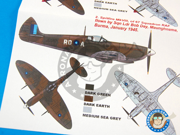 Image 4: Supermarine Spitfire Mk. VIII | Masks in 1/32 scale manufactured by Montex Mask (ref. KAM32187)