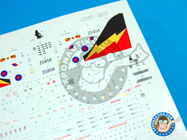 Image 5: British Aerospace Harrier II GR Mk. 7 / 9 | Maqueta de avión en escala 1/72 fabricado por Revell (ref. REV04280)