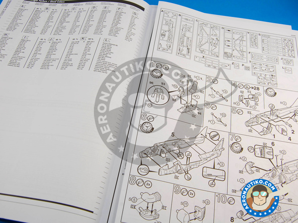 Image 8: British Aerospace Harrier II GR Mk. 7 / 9 | Maqueta de avión en escala 1/72 fabricado por Revell (ref. REV04280)