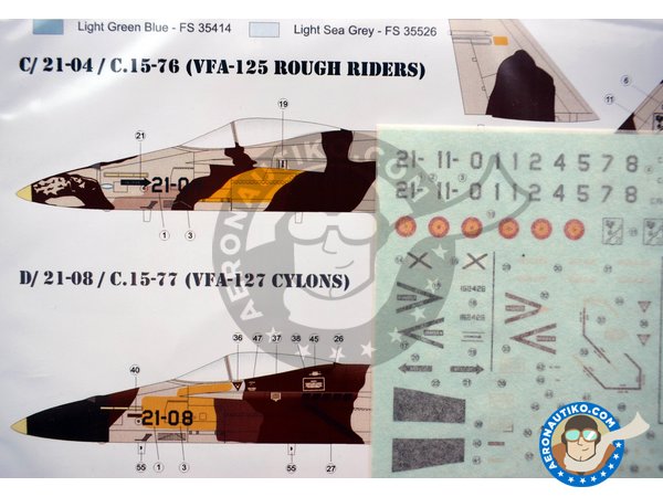 Image 4: McDonnell Douglas EF-18 Hornet "Spanish Aggressors". A |  in 1/72 scale manufactured by Series Españolas (ref. SE1072)